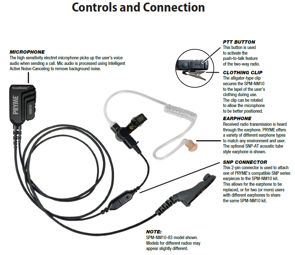 large_2785_SPM-NM10_Controls_and_Connections.png