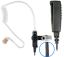 BRAIDED FIBER 2-WIRE KIT - Surveillance Kit with n...